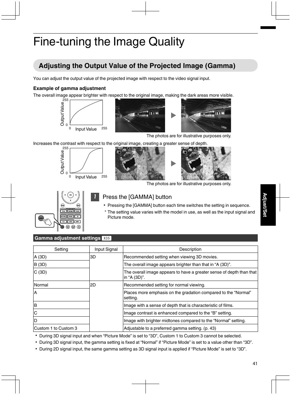 Fine-tuning the image quality, Adjusting the output value of the projected image, Gamma) | P. 41), 1press the [gamma] button | JVC DLA-X95R User Manual | Page 41 / 260