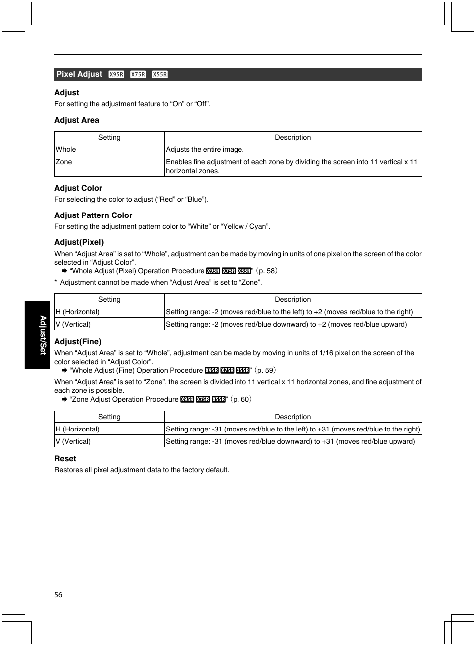 P. 56 | JVC DLA-X95R User Manual | Page 56 / 260