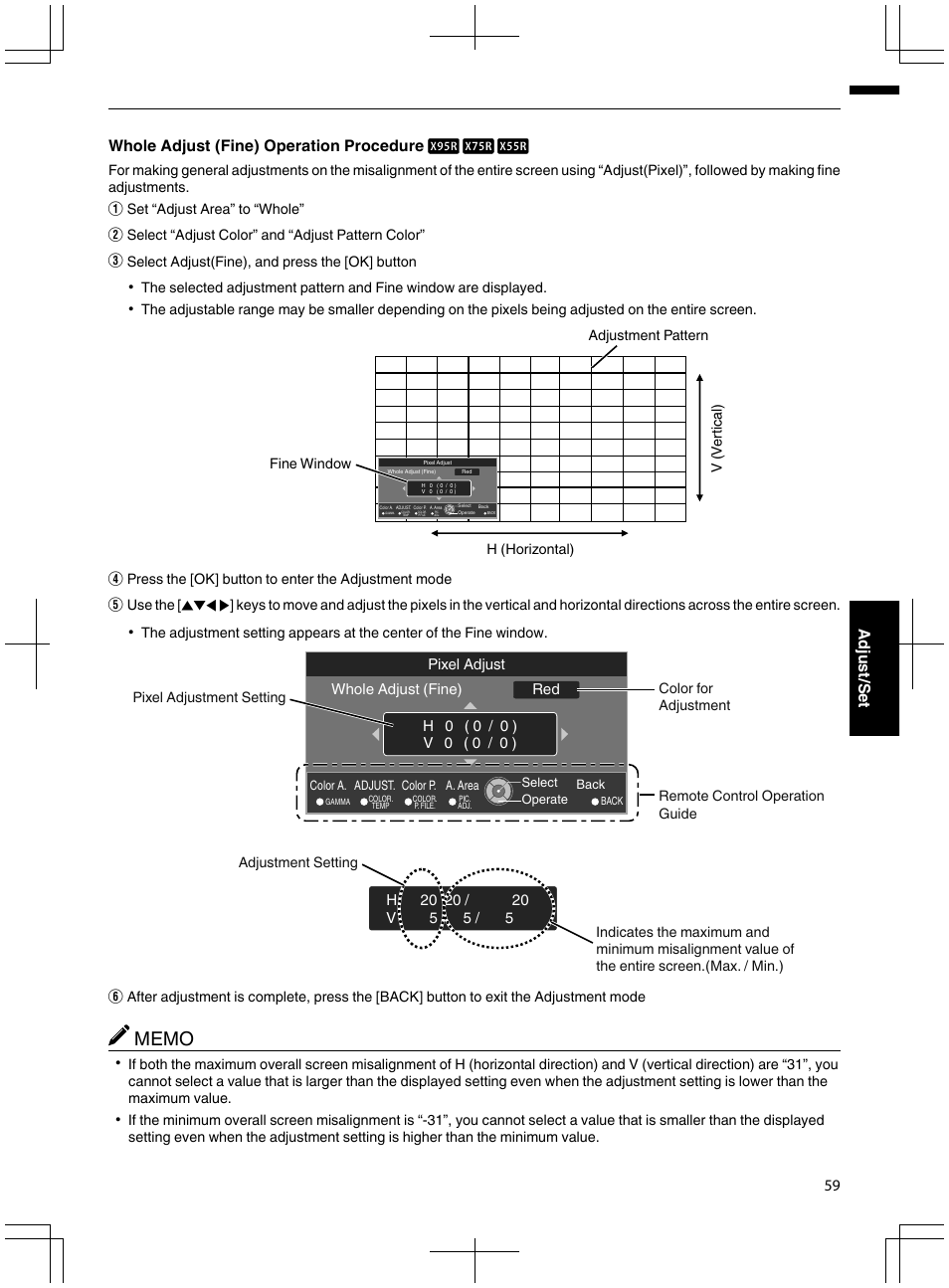 Whole adjust (fine) operation procedure d c b, 59 adjust/set | JVC DLA-X95R User Manual | Page 59 / 260