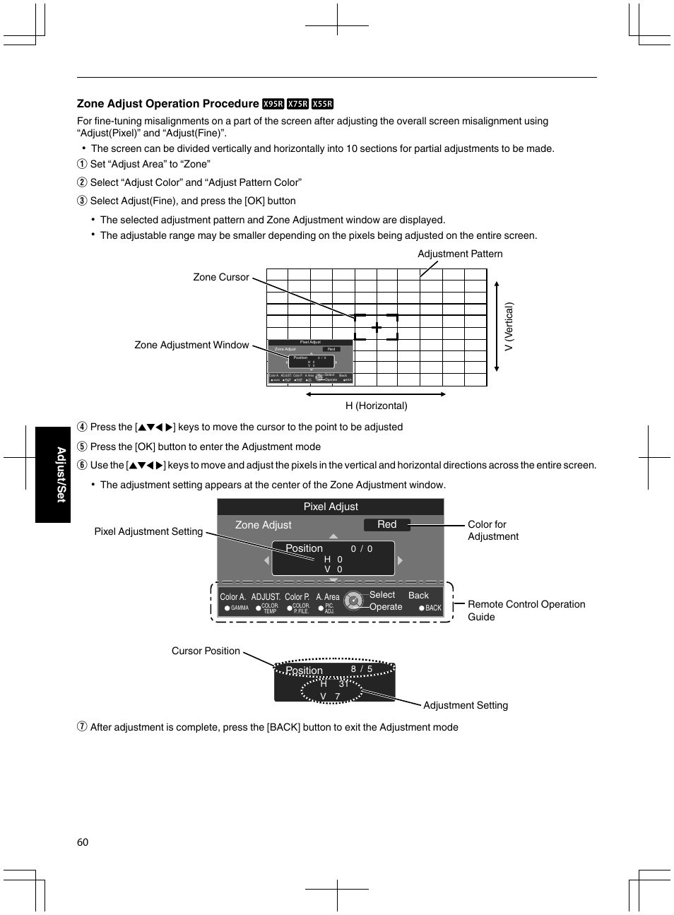 Zone adjust operation procedure d c b” （p. 60, Zone adjust operation procedure d c b, 60 adjust/set | Red pixel adjust, Position, Position zone adjust | JVC DLA-X95R User Manual | Page 60 / 260