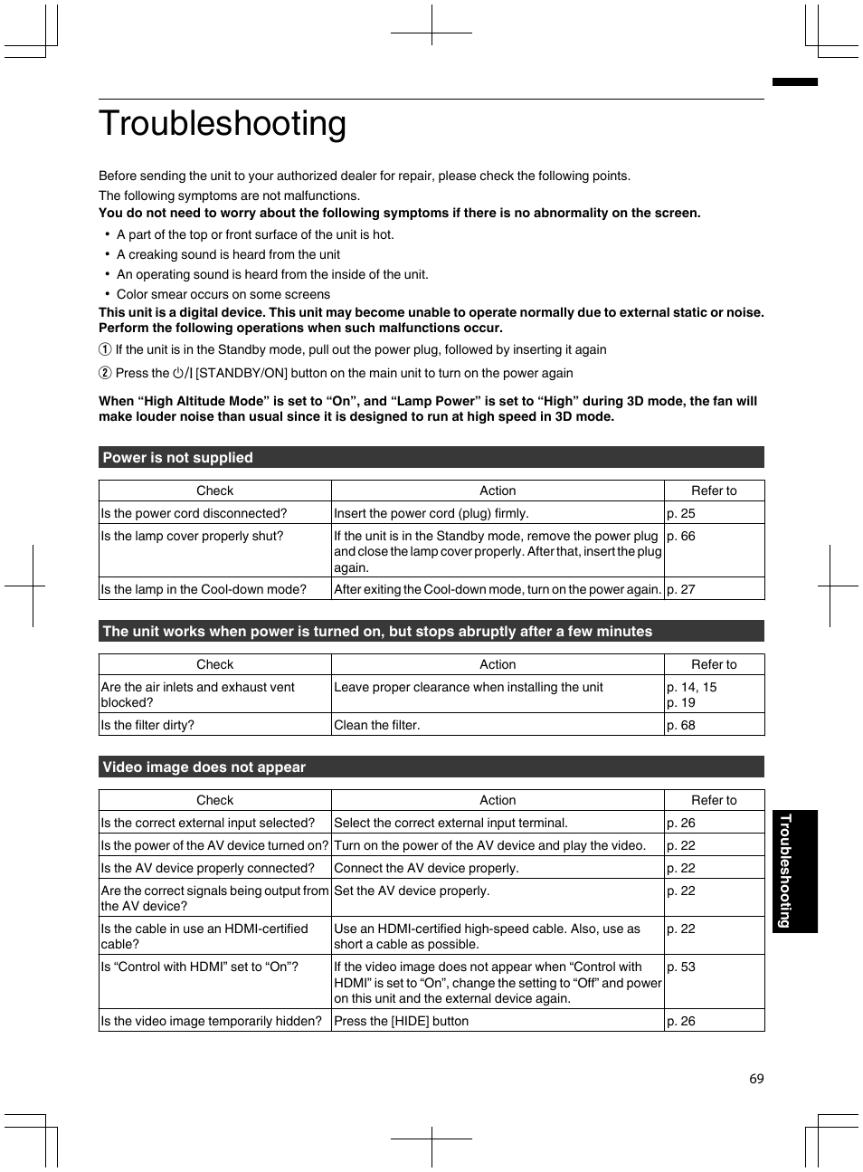 Troubleshooting | JVC DLA-X95R User Manual | Page 69 / 260