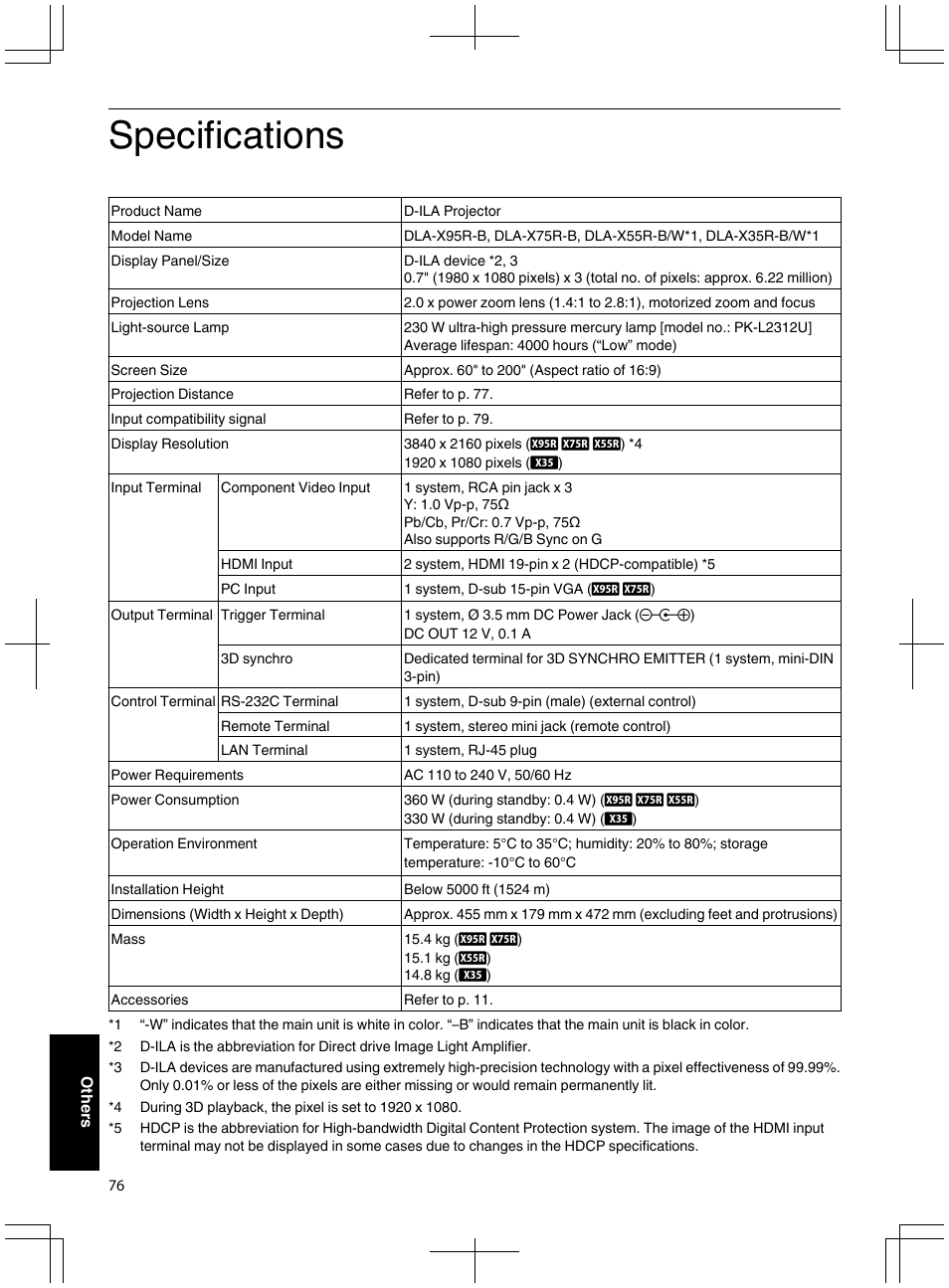 Specifications, Specifications”p. 76 | JVC DLA-X95R User Manual | Page 76 / 260
