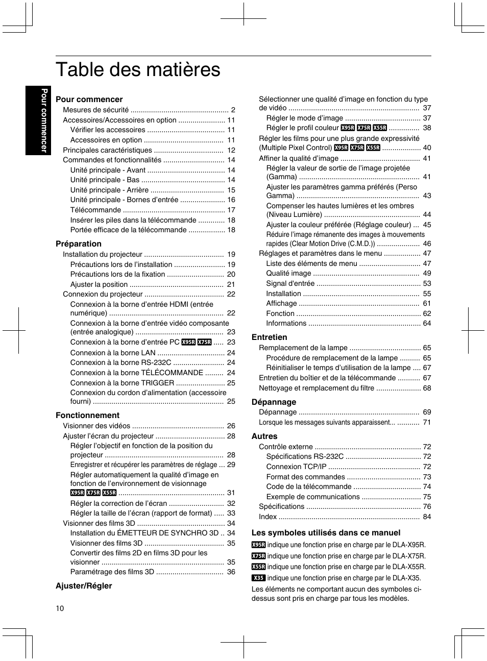 JVC DLA-X95R User Manual | Page 96 / 260