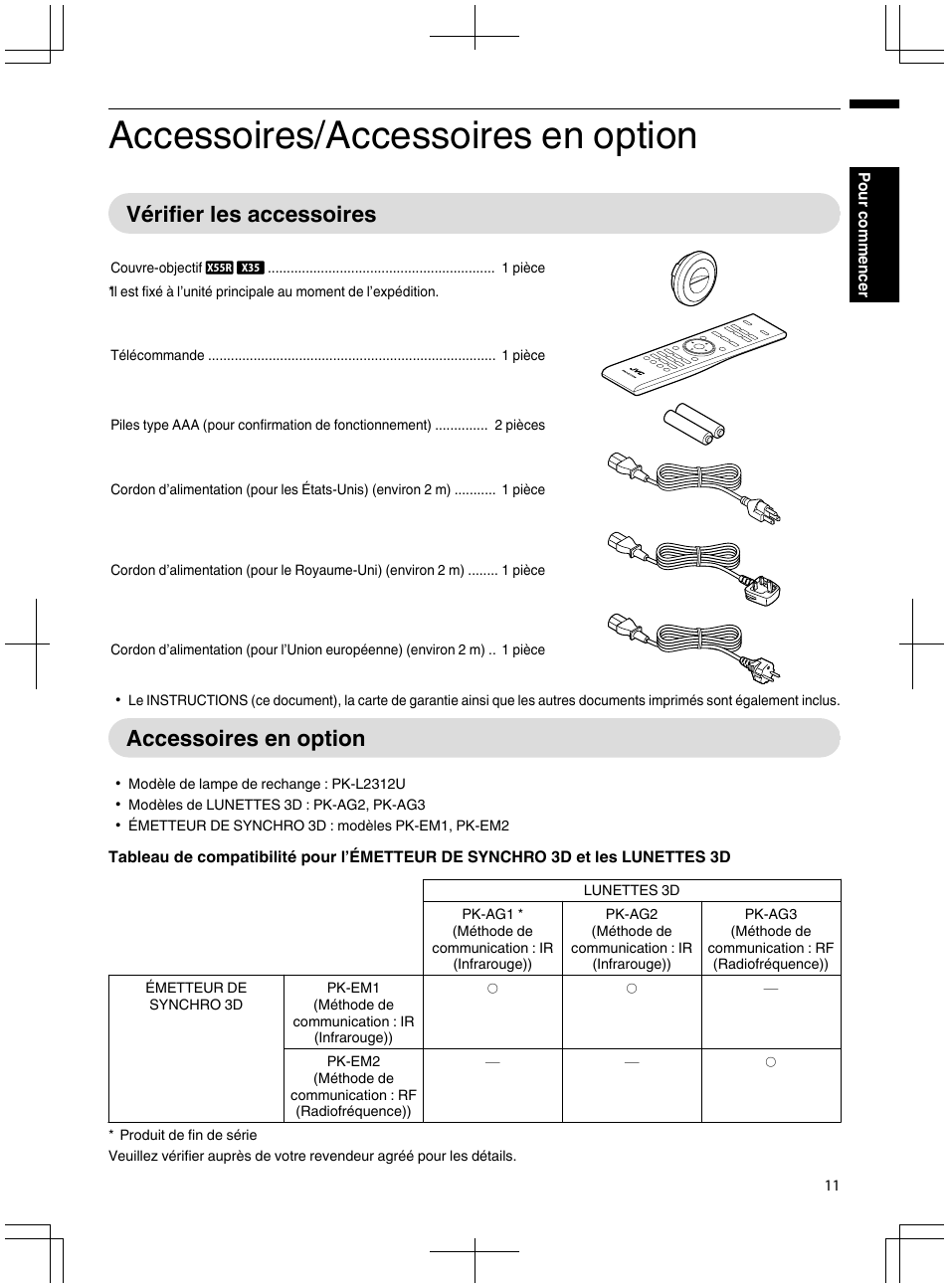 Accessoires/accessoires en option, Vérifier les accessoires, Accessoires en option | Vérifier les accessoires accessoires en option | JVC DLA-X95R User Manual | Page 97 / 260