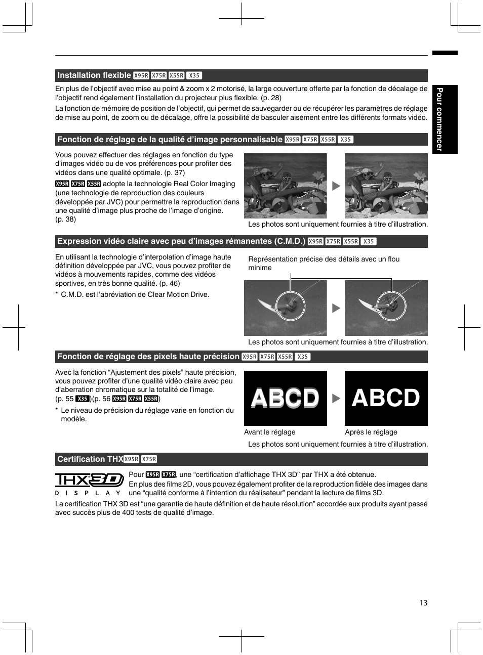 Abcd | JVC DLA-X95R User Manual | Page 99 / 260