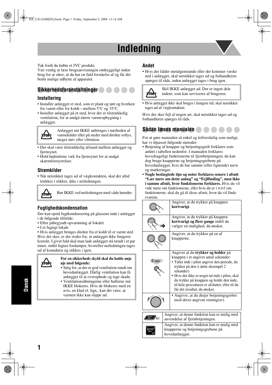Indledning, Dansk, Sikkerhedsforanstaltninger | Sådan læses manualen | JVC UX-G200 User Manual | Page 130 / 155