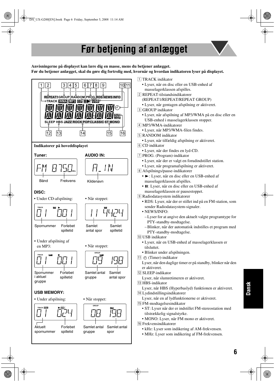 Før betjening af anlægget, Dansk | JVC UX-G200 User Manual | Page 135 / 155