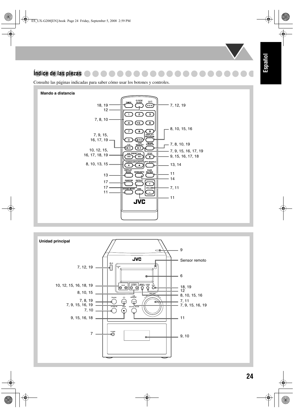 Español índice de las piezas | JVC UX-G200 User Manual | Page 33 / 155