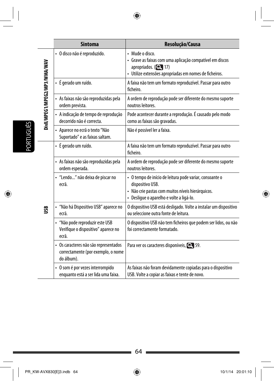 64 português | JVC KW-AVX830 User Manual | Page 200 / 279