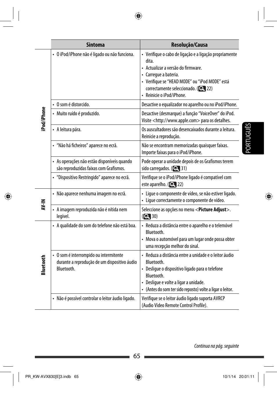 65 português | JVC KW-AVX830 User Manual | Page 201 / 279