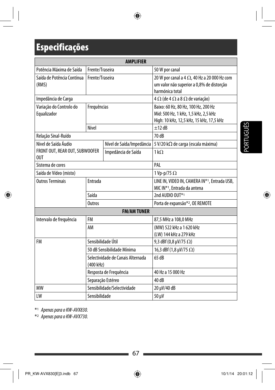 Especificações, 67 português | JVC KW-AVX830 User Manual | Page 203 / 279