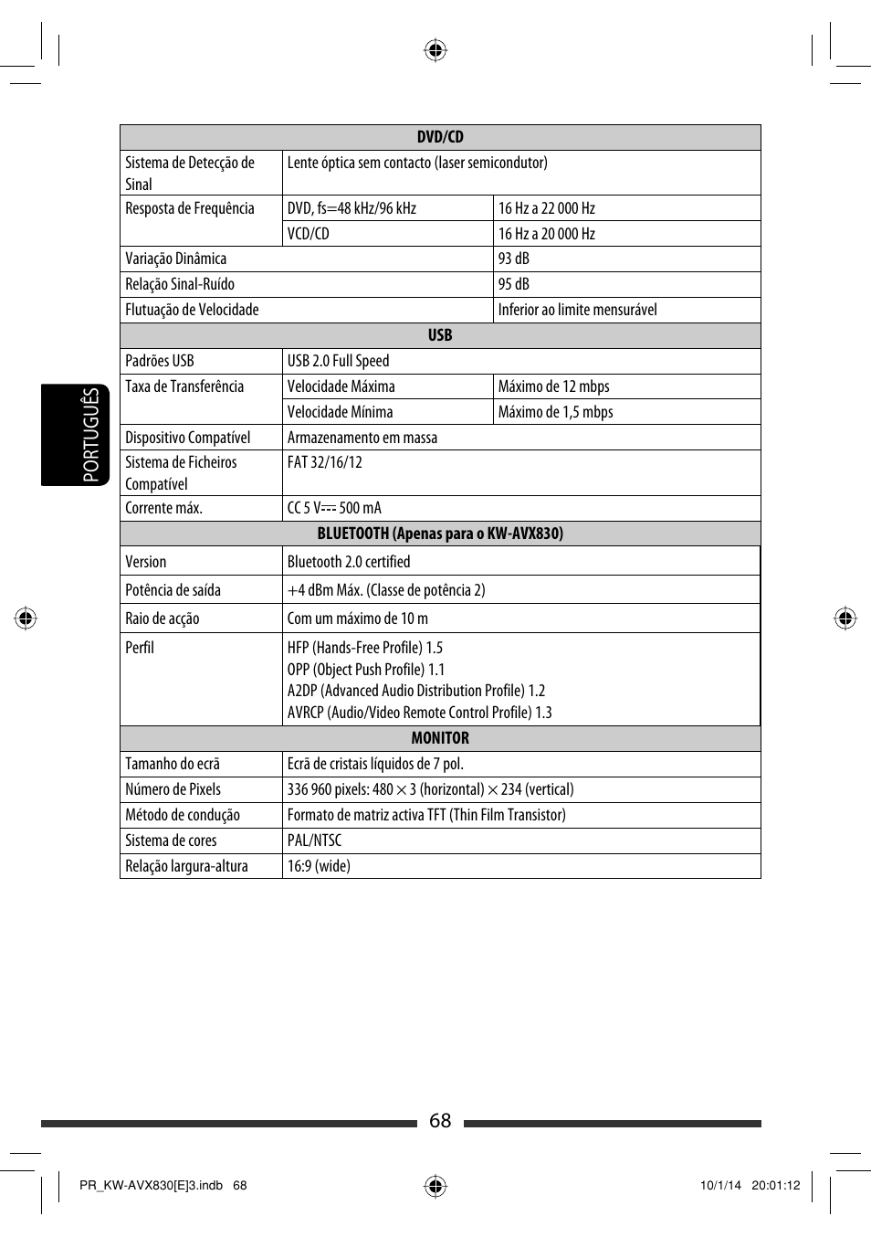 68 português | JVC KW-AVX830 User Manual | Page 204 / 279