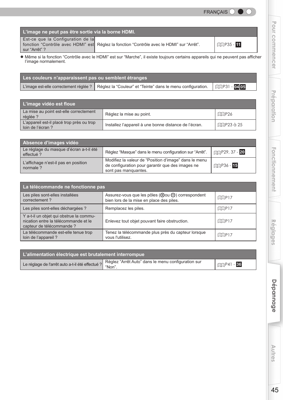 JVC DLA-HD750 User Manual | Page 105 / 181