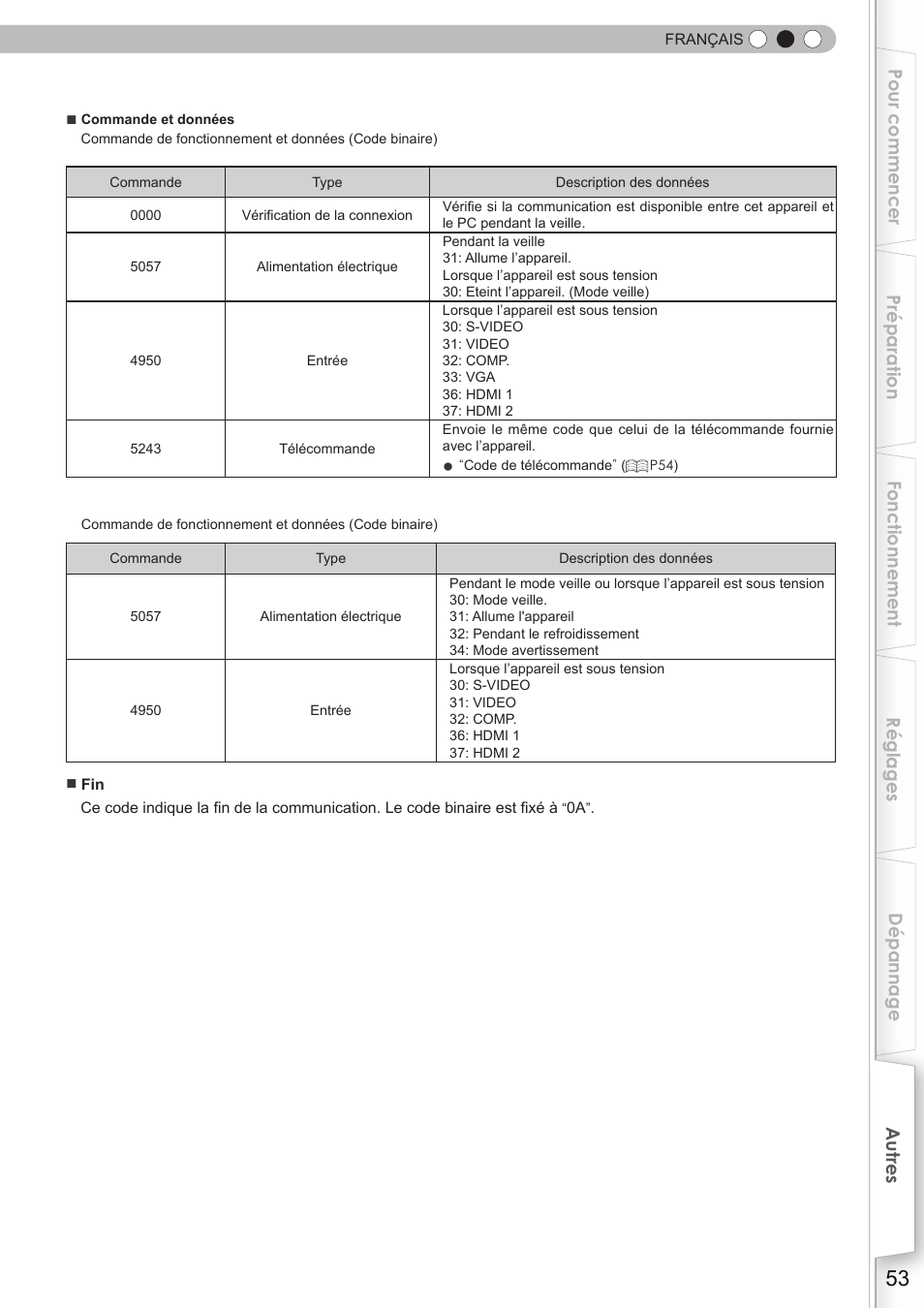 JVC DLA-HD750 User Manual | Page 113 / 181