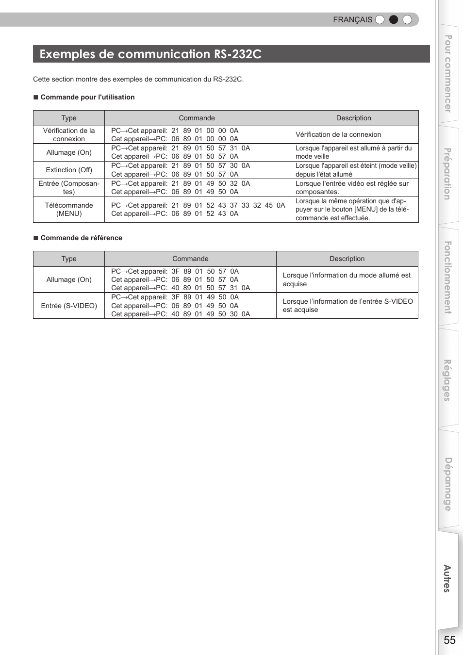 Exemples de communication rs-232c, Exemples de communications rs-232c | JVC DLA-HD750 User Manual | Page 115 / 181