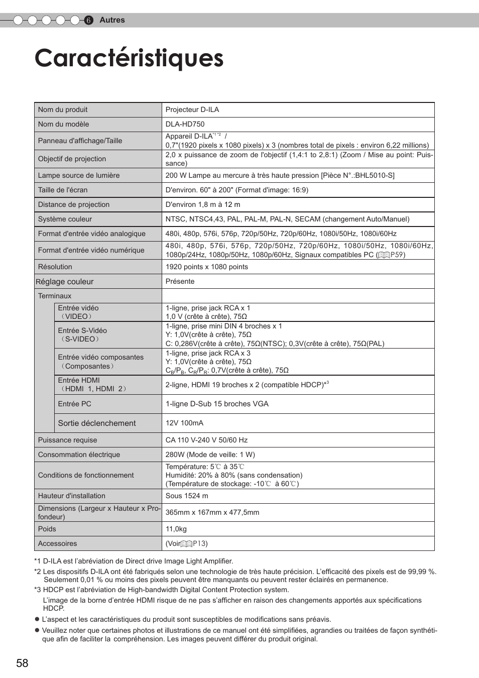 Caractéristiques | JVC DLA-HD750 User Manual | Page 118 / 181