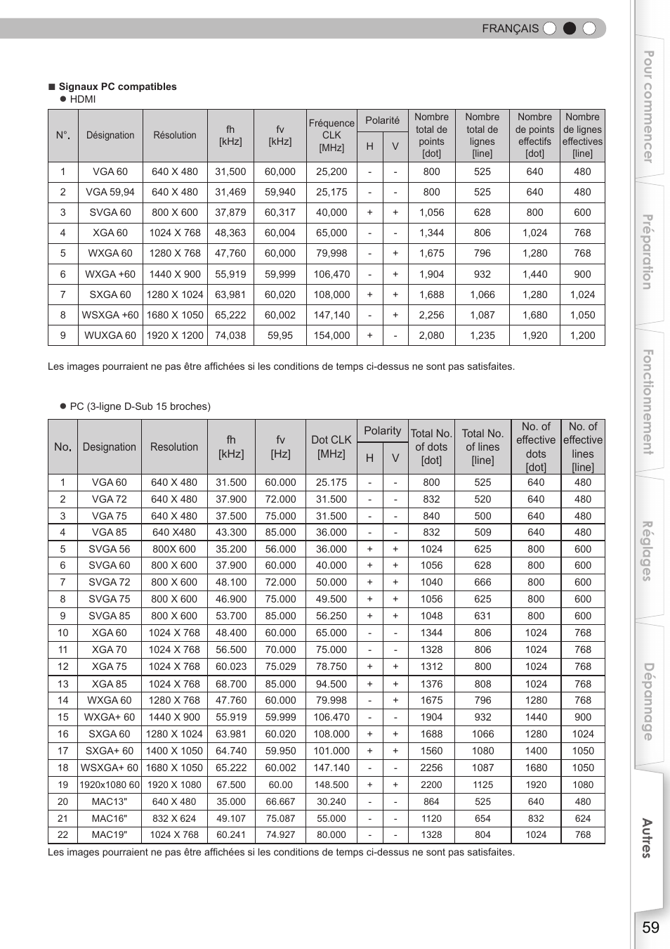 JVC DLA-HD750 User Manual | Page 119 / 181
