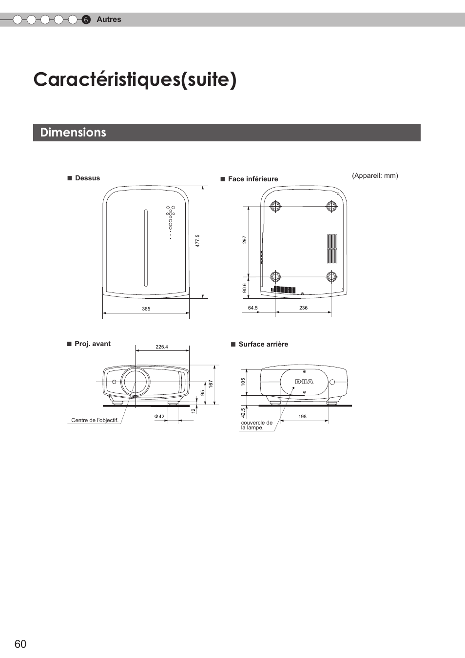 Dimensions, Caractéristiques(suite) | JVC DLA-HD750 User Manual | Page 120 / 181