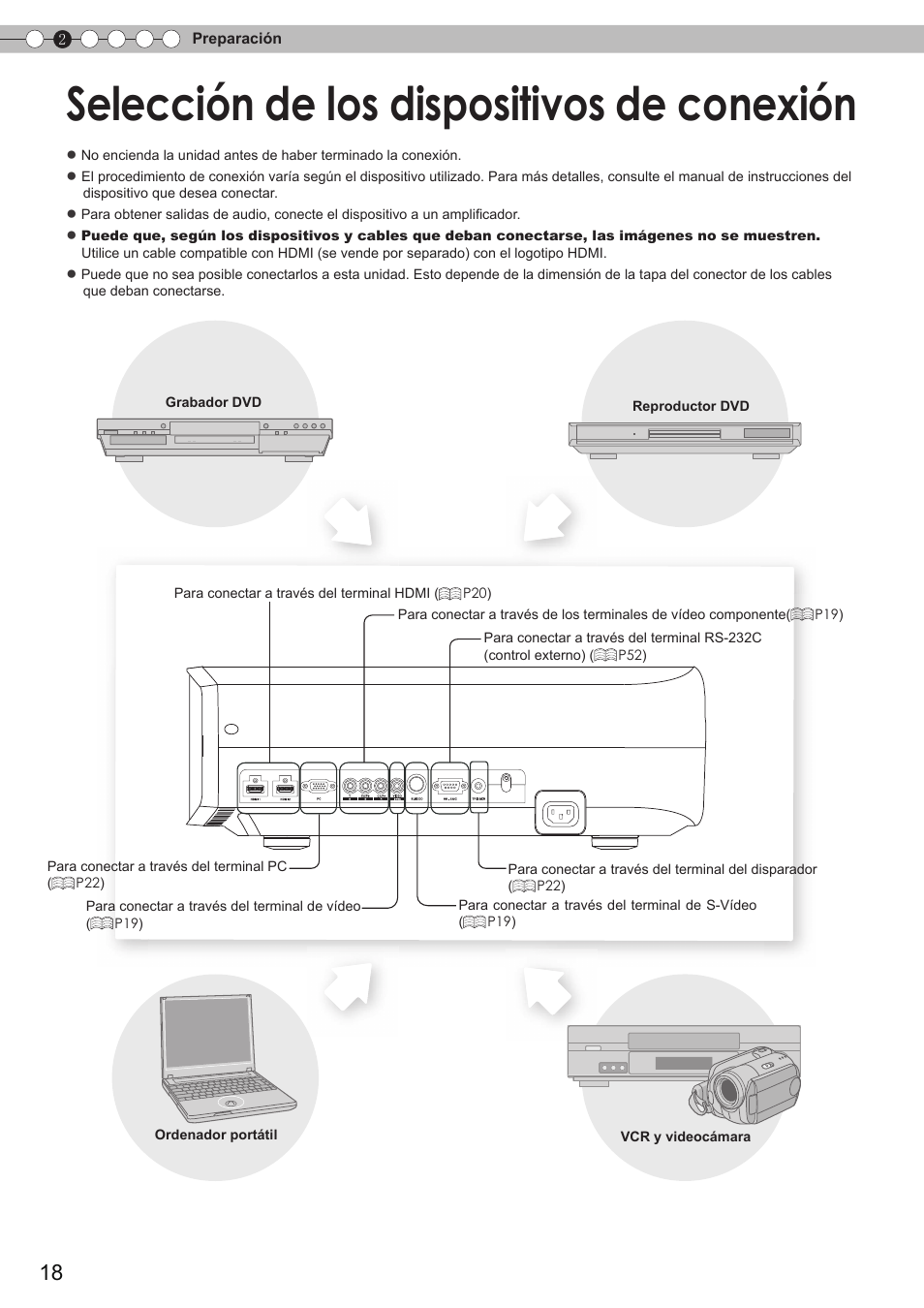 Preparación, Selección de los dispositivos de conexión, Selección de los dispositivos de | Conexión | JVC DLA-HD750 User Manual | Page 138 / 181