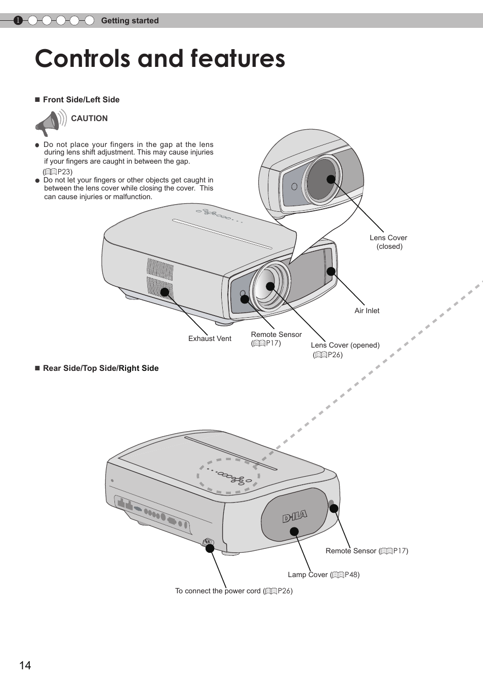 Controls and features | JVC DLA-HD750 User Manual | Page 14 / 181