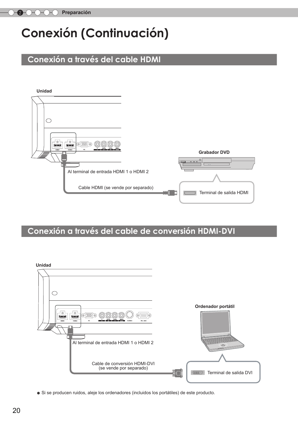 Conexión a través del cable hdmi, Conexión a través del cable de conversión hdmi-dvi, Conexión a través del cable de | Conversión hdmi-dvi, Para conectar a través del terminal hdmi, Conexión (continuación) | JVC DLA-HD750 User Manual | Page 140 / 181