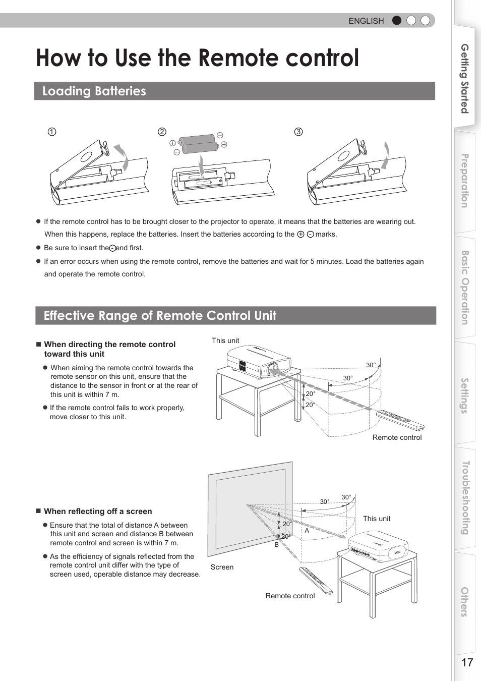 How to use the remote control, Loading batteries, Effective range of remote control unit | Remote sensor | JVC DLA-HD750 User Manual | Page 17 / 181