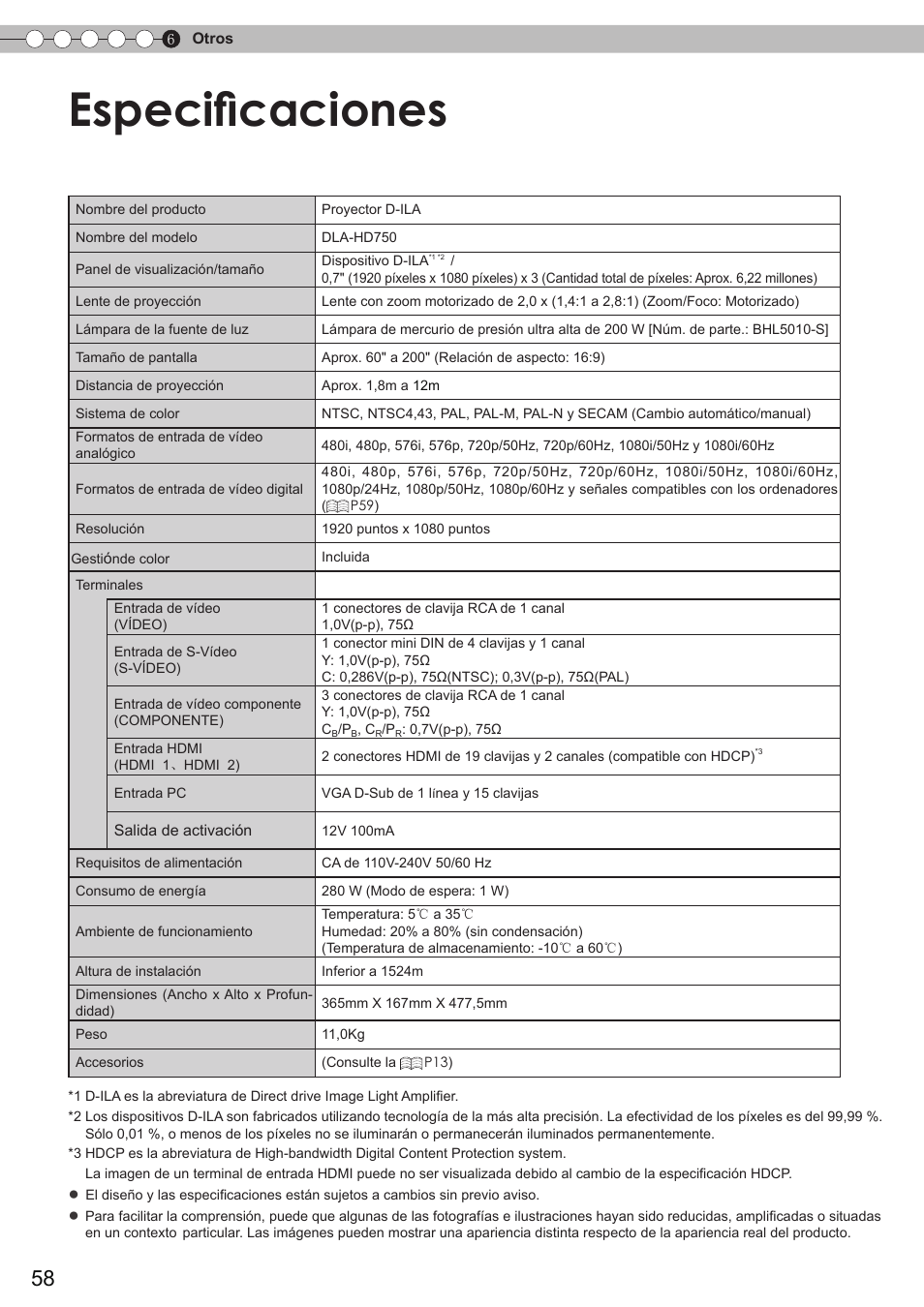Especificaciones | JVC DLA-HD750 User Manual | Page 178 / 181