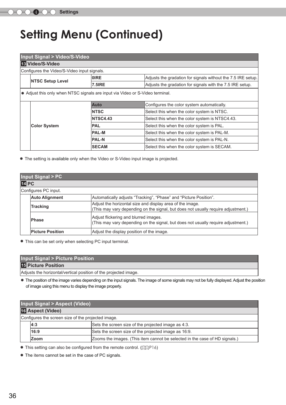 Setting menu (continued) | JVC DLA-HD750 User Manual | Page 36 / 181