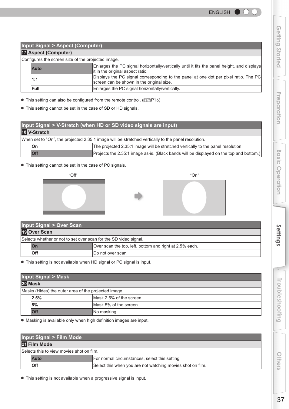 JVC DLA-HD750 User Manual | Page 37 / 181