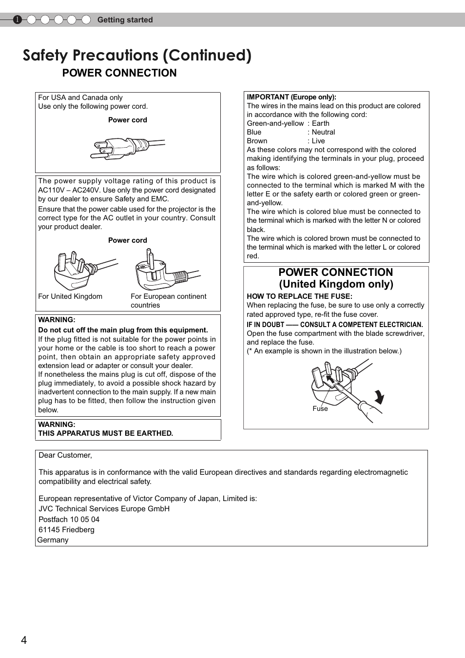 Safety precautions (continued), Power connection, Power connection (united kingdom only) | JVC DLA-HD750 User Manual | Page 4 / 181