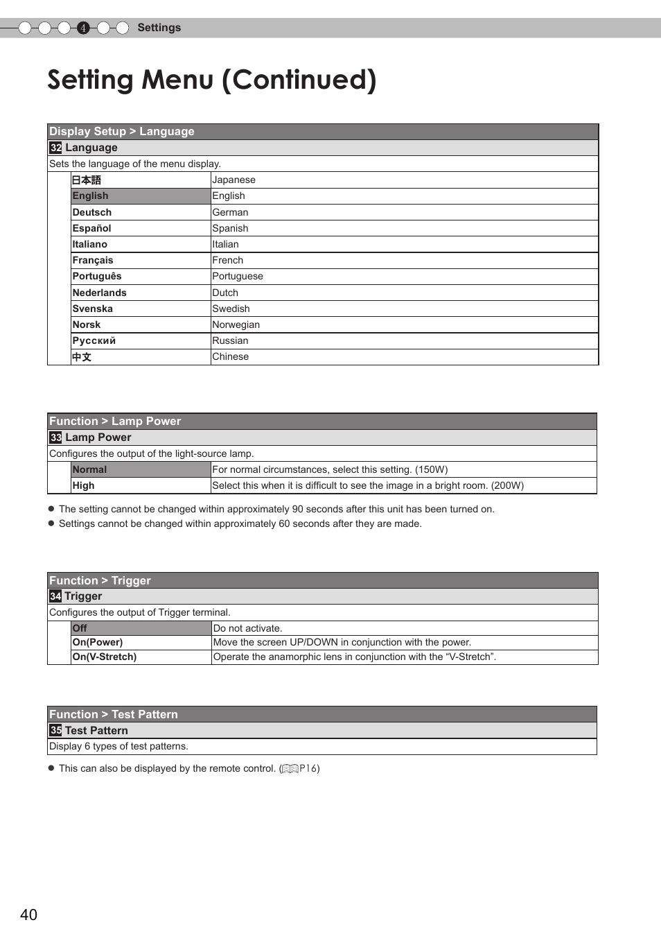 Setting menu (continued) | JVC DLA-HD750 User Manual | Page 40 / 181