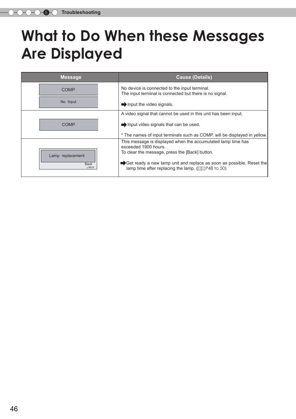 What to do when these messagesare displayed, Are displayed, What to do when these messages are displayed | JVC DLA-HD750 User Manual | Page 46 / 181