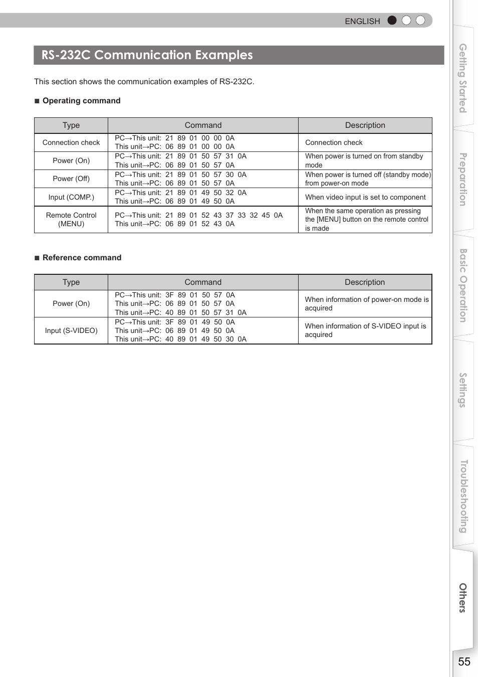 Rs-232c communication examples | JVC DLA-HD750 User Manual | Page 55 / 181