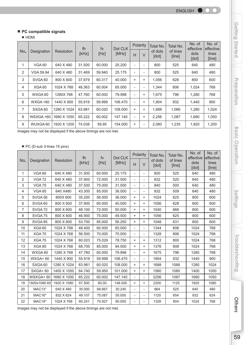 P59) | JVC DLA-HD750 User Manual | Page 59 / 181