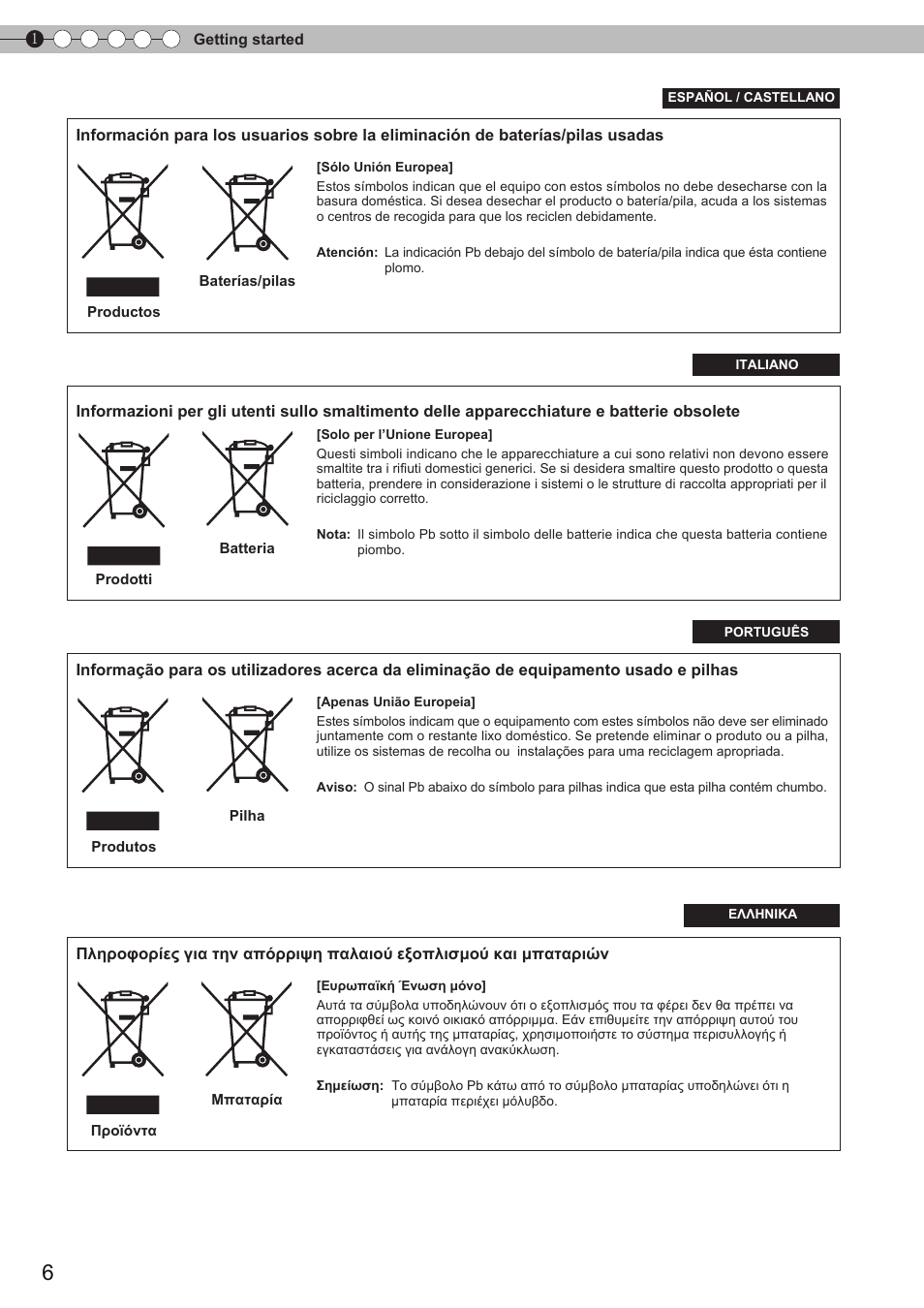 JVC DLA-HD750 User Manual | Page 6 / 181