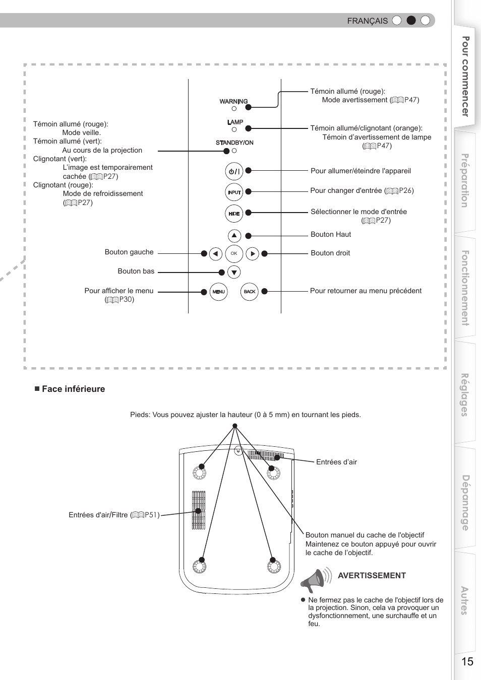 Comment utiliser la télécommande | JVC DLA-HD750 User Manual | Page 75 / 181