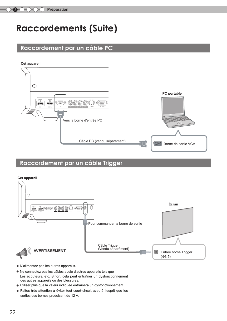 Raccordement par un câble pc, Raccordement par un câble trigger, Pour raccordement via une borne trigger | Pour connecter à une borne pc, Raccordements (suite), Un câble pc, Raccordement par | JVC DLA-HD750 User Manual | Page 82 / 181