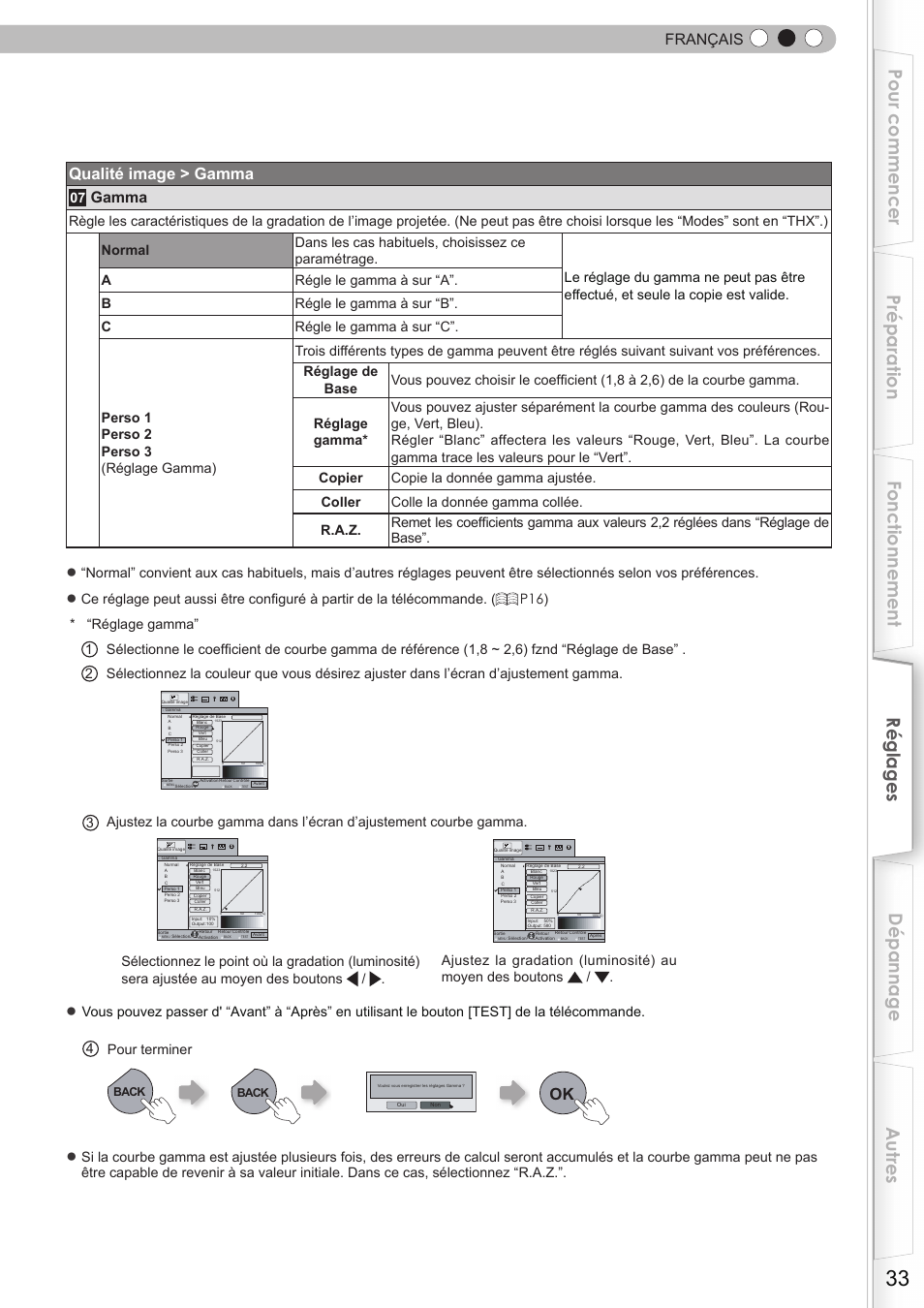 Français qualité image > gamma, Gamma | JVC DLA-HD750 User Manual | Page 93 / 181