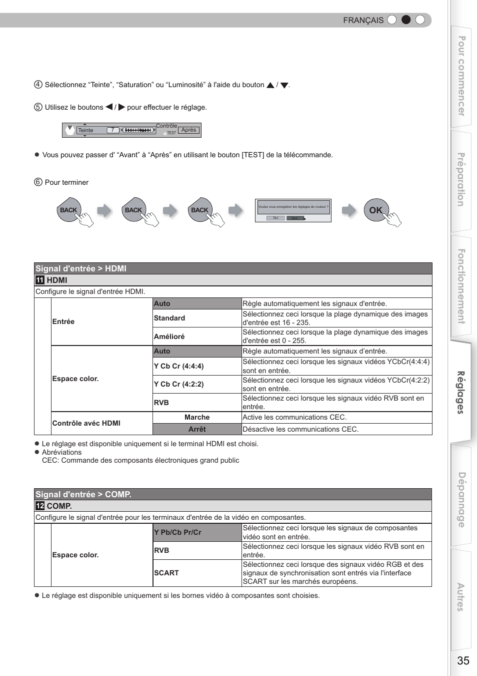 JVC DLA-HD750 User Manual | Page 95 / 181