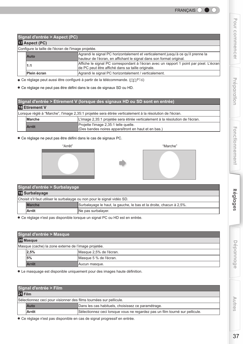 JVC DLA-HD750 User Manual | Page 97 / 181