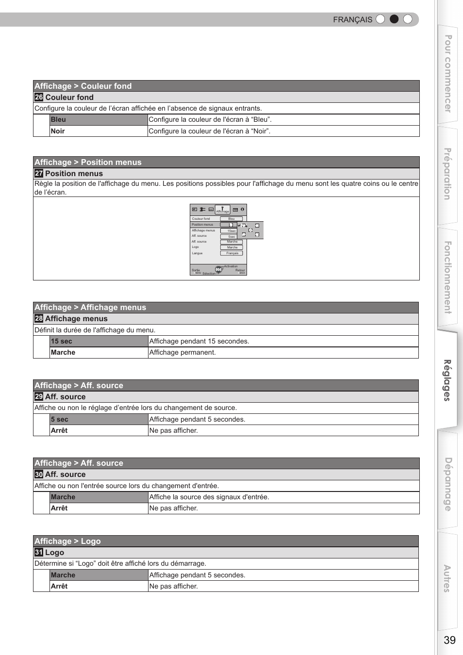 JVC DLA-HD750 User Manual | Page 99 / 181