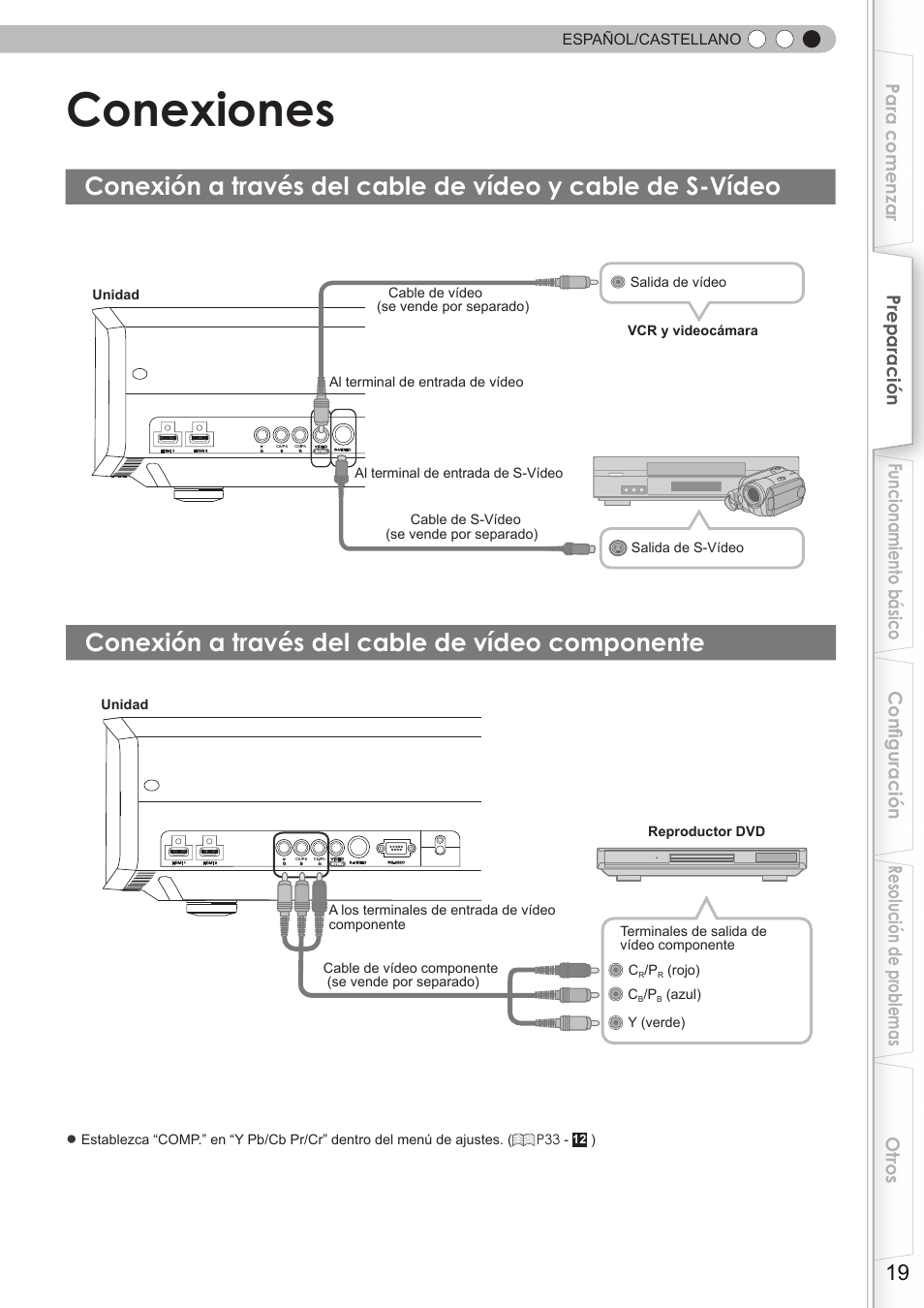 Conexión, Conexión a través del cable de vídeo y, Cable de s-vídeo | Conexión a través del cable de vídeo, Componente, Conexiones, Conexión a través del cable de vídeo componente, Español/castellano | JVC DLA-HD350 User Manual | Page 20 / 58