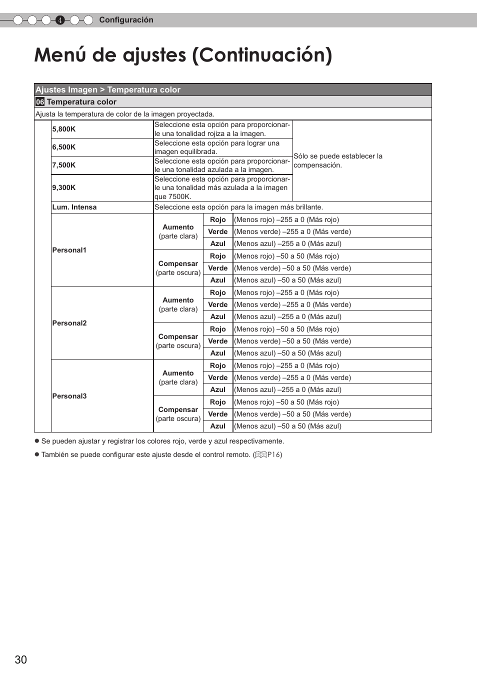 Menú de ajustes (continuación) | JVC DLA-HD350 User Manual | Page 31 / 58