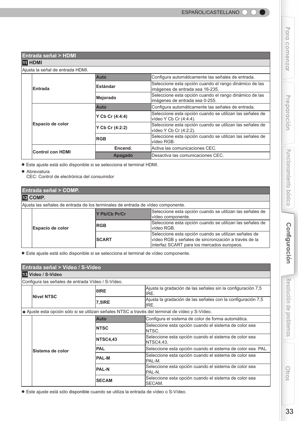 Dentro del menú de ajustes | JVC DLA-HD350 User Manual | Page 34 / 58