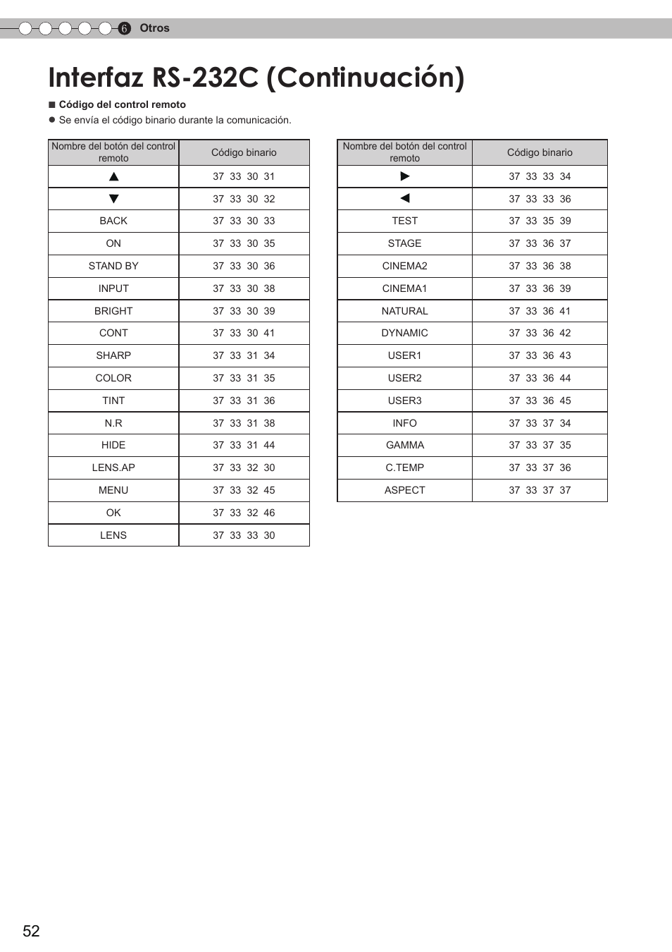 Interfaz rs-232c (continuación) | JVC DLA-HD350 User Manual | Page 53 / 58