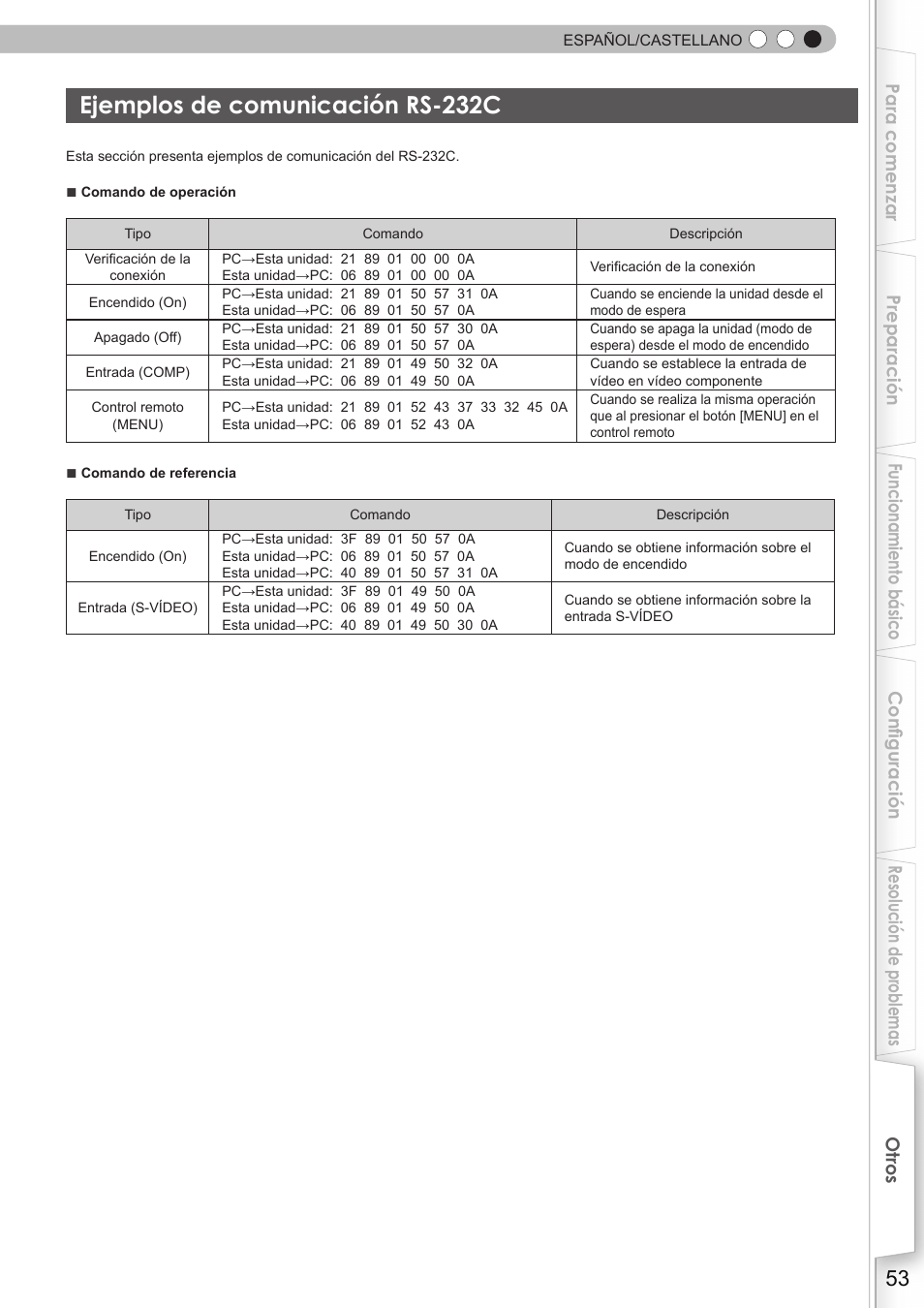 Ejemplos de comunicación rs-232c | JVC DLA-HD350 User Manual | Page 54 / 58