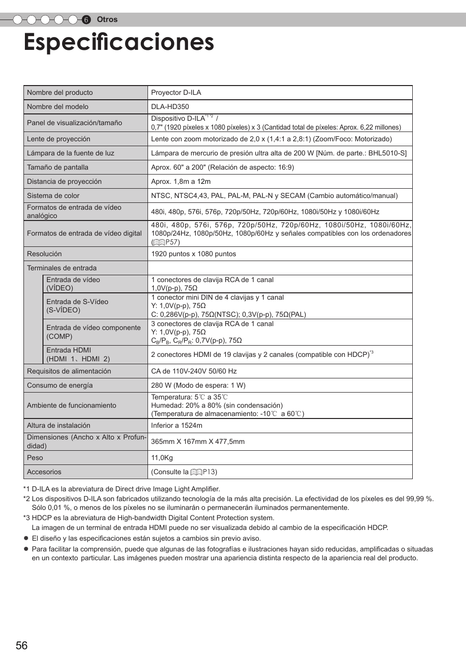 Especificaciones | JVC DLA-HD350 User Manual | Page 57 / 58