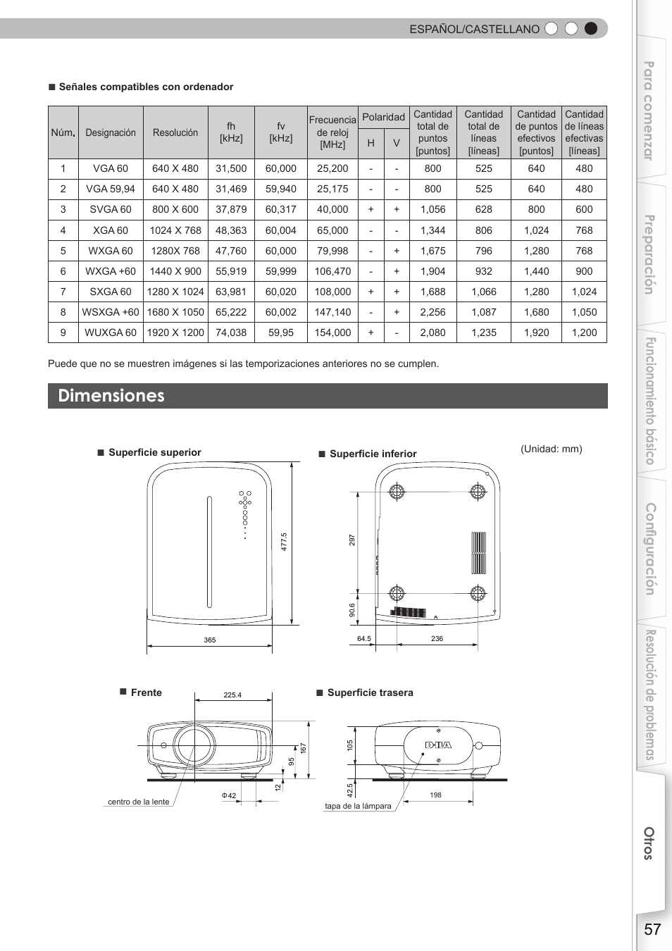 Dimensiones | JVC DLA-HD350 User Manual | Page 58 / 58