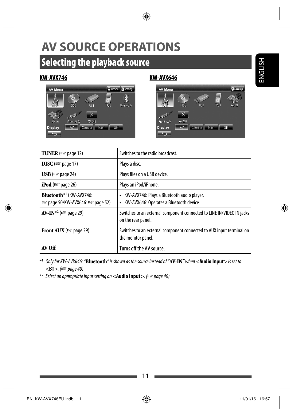 Av source operations, Selecting the playback source | JVC KW-AVX746 User Manual | Page 11 / 197