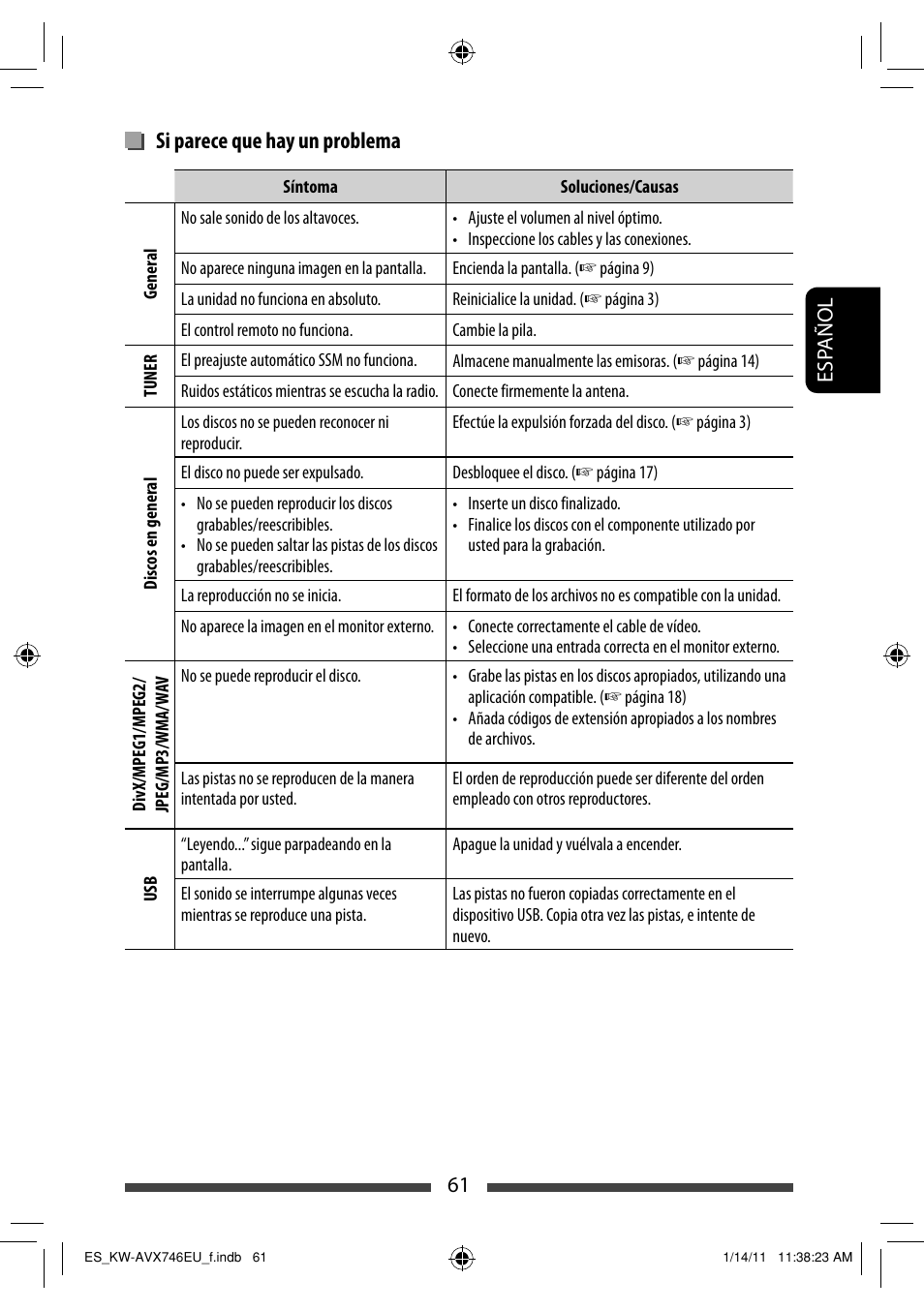 Si parece que hay un problema | JVC KW-AVX746 User Manual | Page 125 / 197